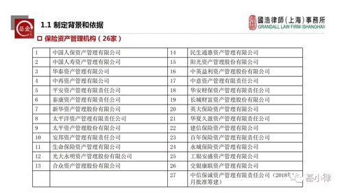 基小律观点 从《保险资产管理产品管理暂行办法（征求意见稿）》看资产管理市场新格局