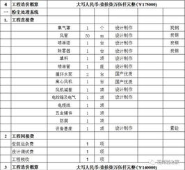 石材加工厂环保治理方案及投资估算 成本为何居高不下？