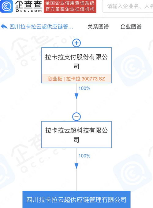 拉卡拉于四川新设供应链管理公司，注册资本1亿元 瞄准资产管理与产业金融新赛道