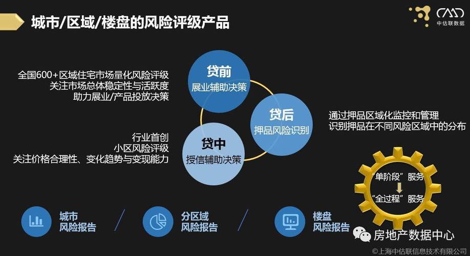 2017中房学年会 房地产金融资产管理服务新时代，你准备好了吗？